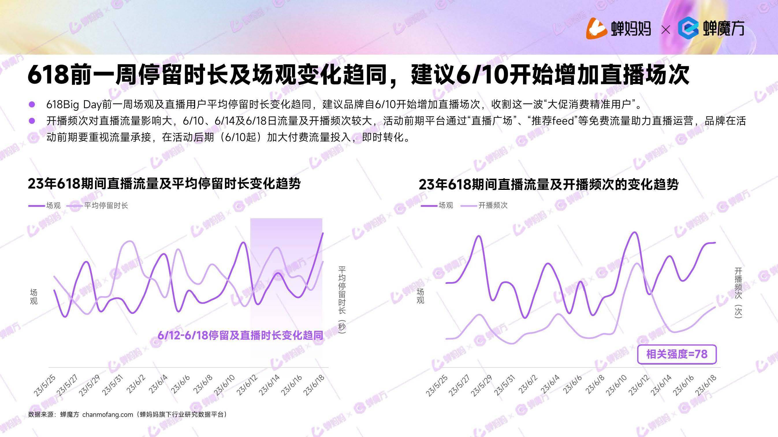 2024新澳门6合彩官方网,数据驱动决策_体验版31.618