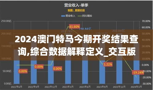 2024新澳门今晚开特马直播,专业数据解释设想_云端版51.935