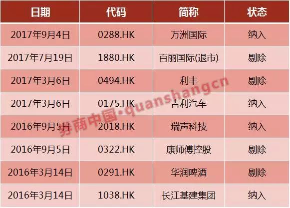工程机械快换辅具 第260页
