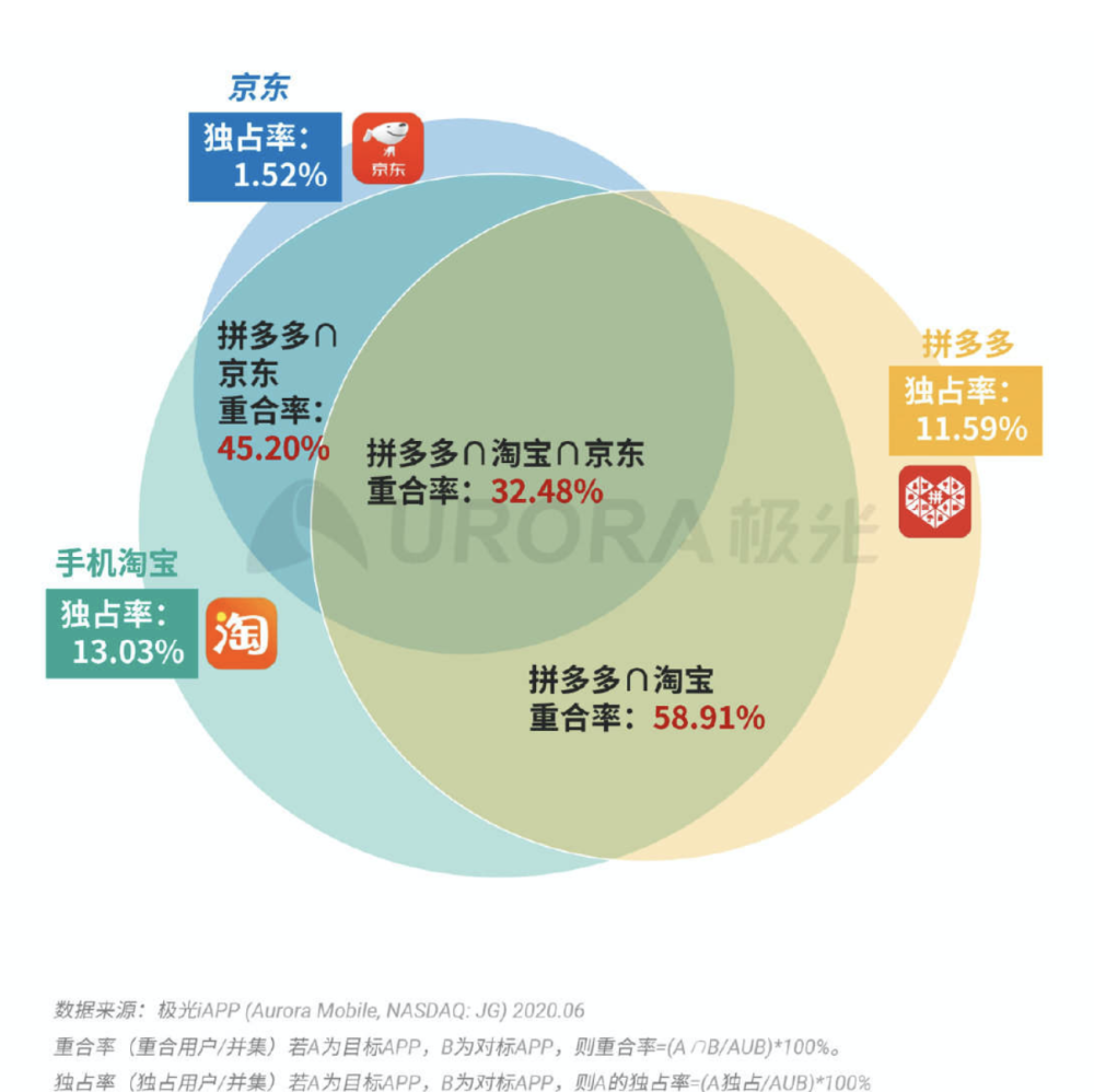 2024新澳门精准免费大全,数据解释说明规划_用心版44.780