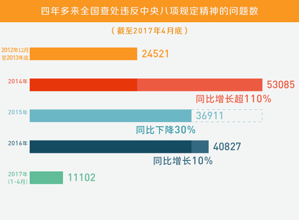 2024新澳门精准资料免费,实践数据分析评估_旗舰设备版66.260