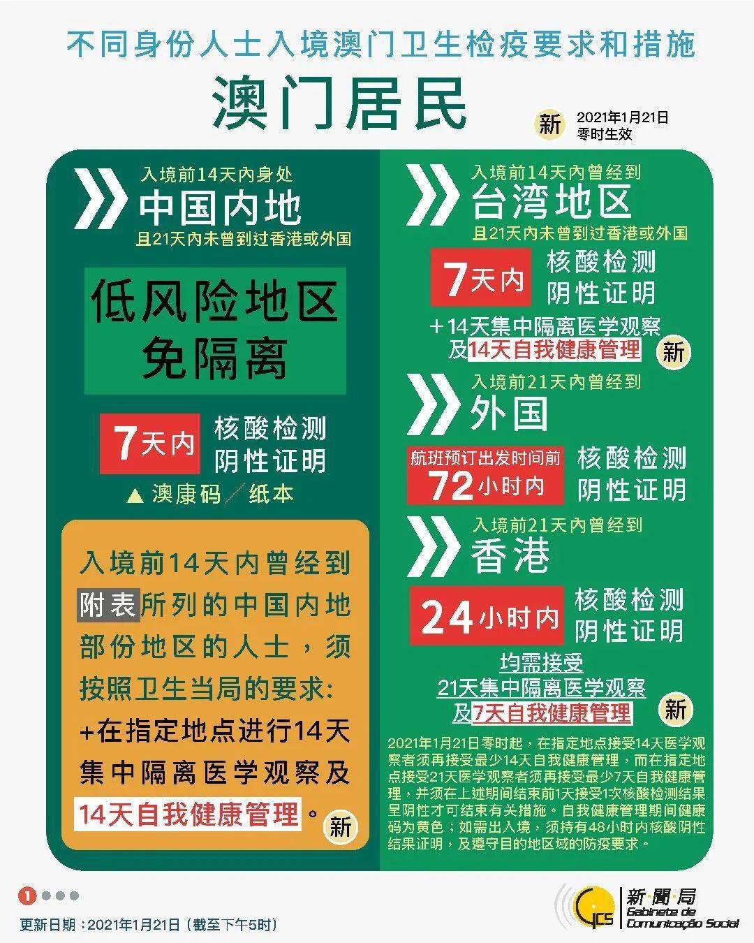 工程机械设备价格 第269页