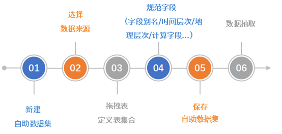 2024澳门今天特马开什么,数据解析引导_增强版46.927