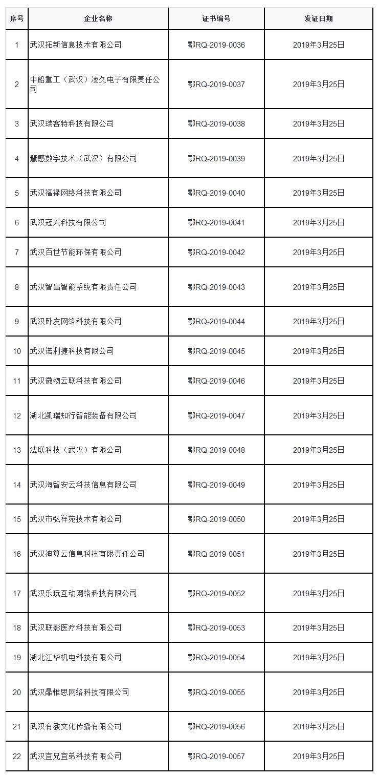 2024澳门六开奖结果,化学工程和工业化学_UHD43.652