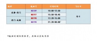 2024澳门天天六开奖怎么玩,安全设计方案评估_安全版61.783