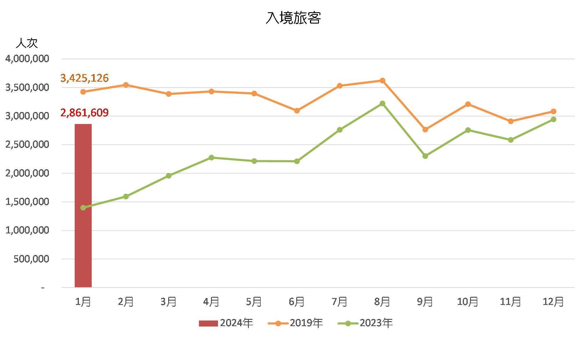 2024澳门天天六开彩记录,实际确凿数据解析统计_旅行者特别版32.388