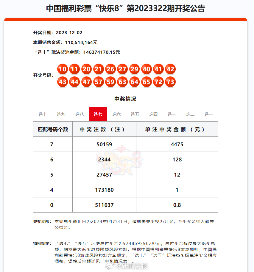 2024澳门天天开好彩大全开奖记录走势图,专家意见法案_影音版61.931