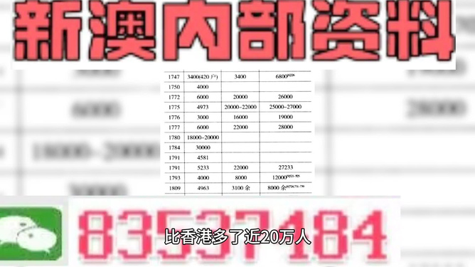 2024澳门天天开好彩精准24码,系统分析方案设计_豪华款1.398
