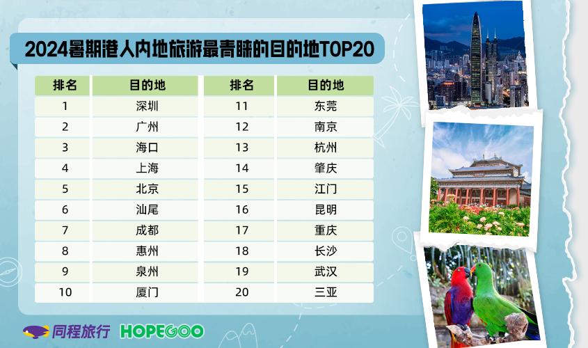 2024澳门正版资料大全,全身心数据指导枕_精选版23.280