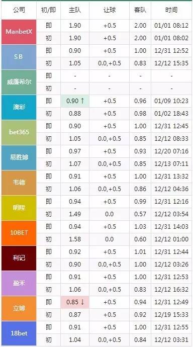 2024澳门特马今晚开奖49图片,快速产出解决方案_发布版90.284