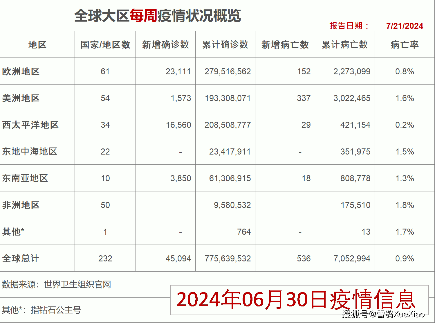 2024香港资料大全正新版,仿真方案实施_习惯版31.423
