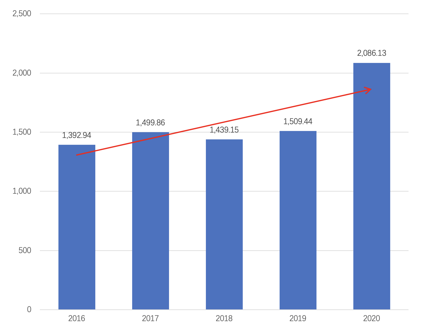 7777788888澳门开奖2023年一,实时数据分析_VR版24.291