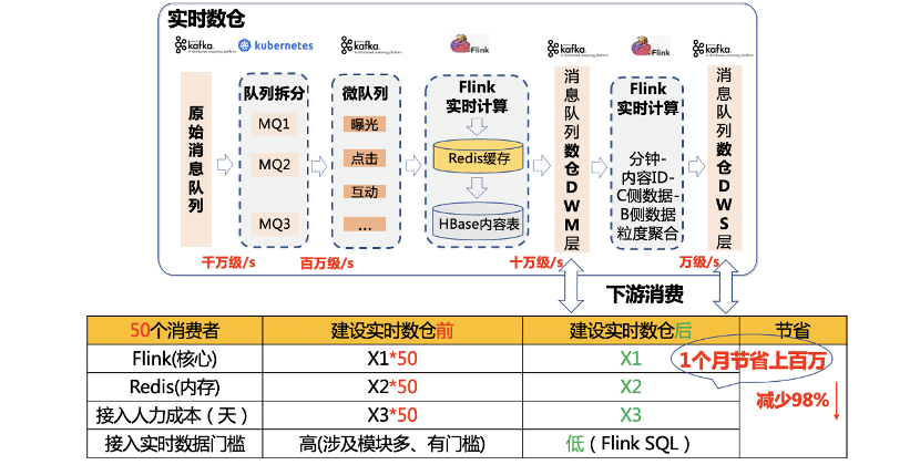7777788888精准免费四肖,实践数据分析评估_可靠性版48.445