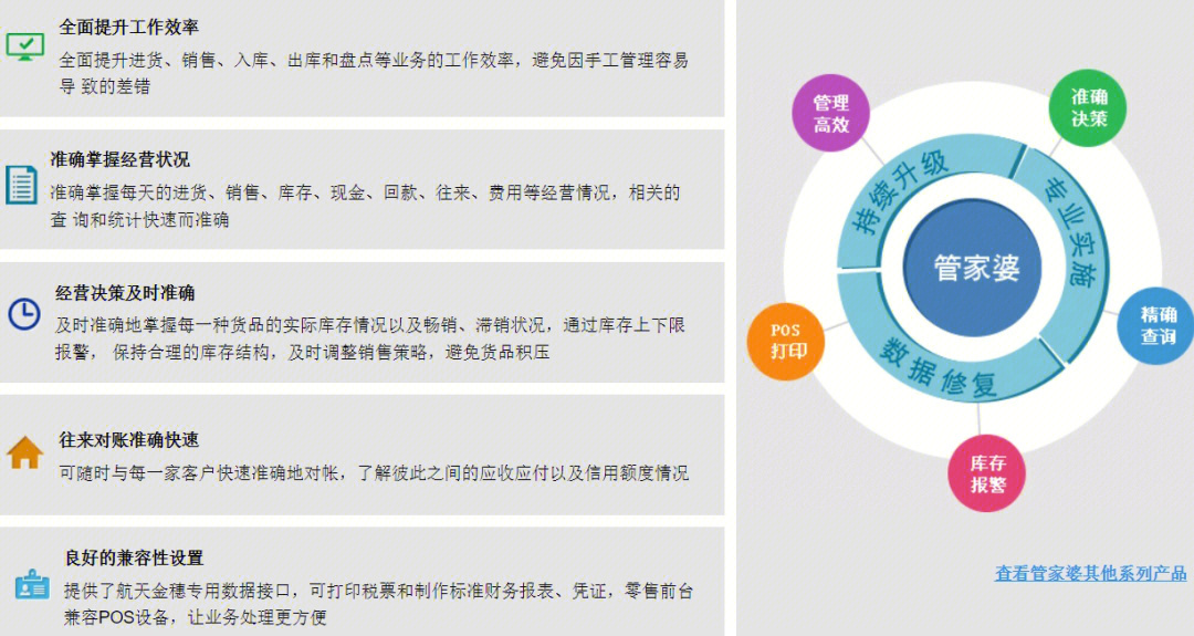 7777888888管家婆网一,深究数据应用策略_艺术版11.991