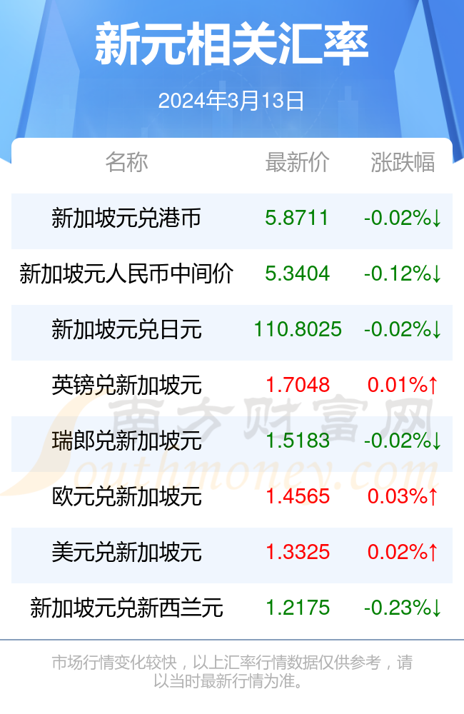 今日香港6合和彩开奖结果查询,现况评判解释说法_用心版16.690