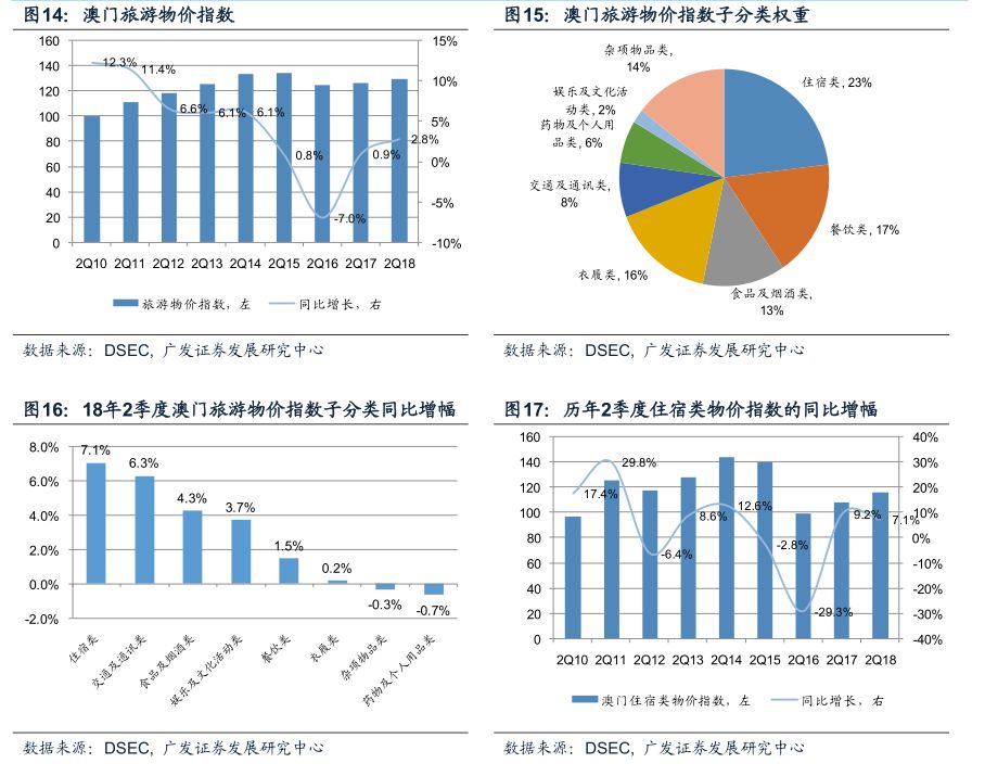 今晚澳门9点35分开什么,实证分析细明数据_赋能版86.245