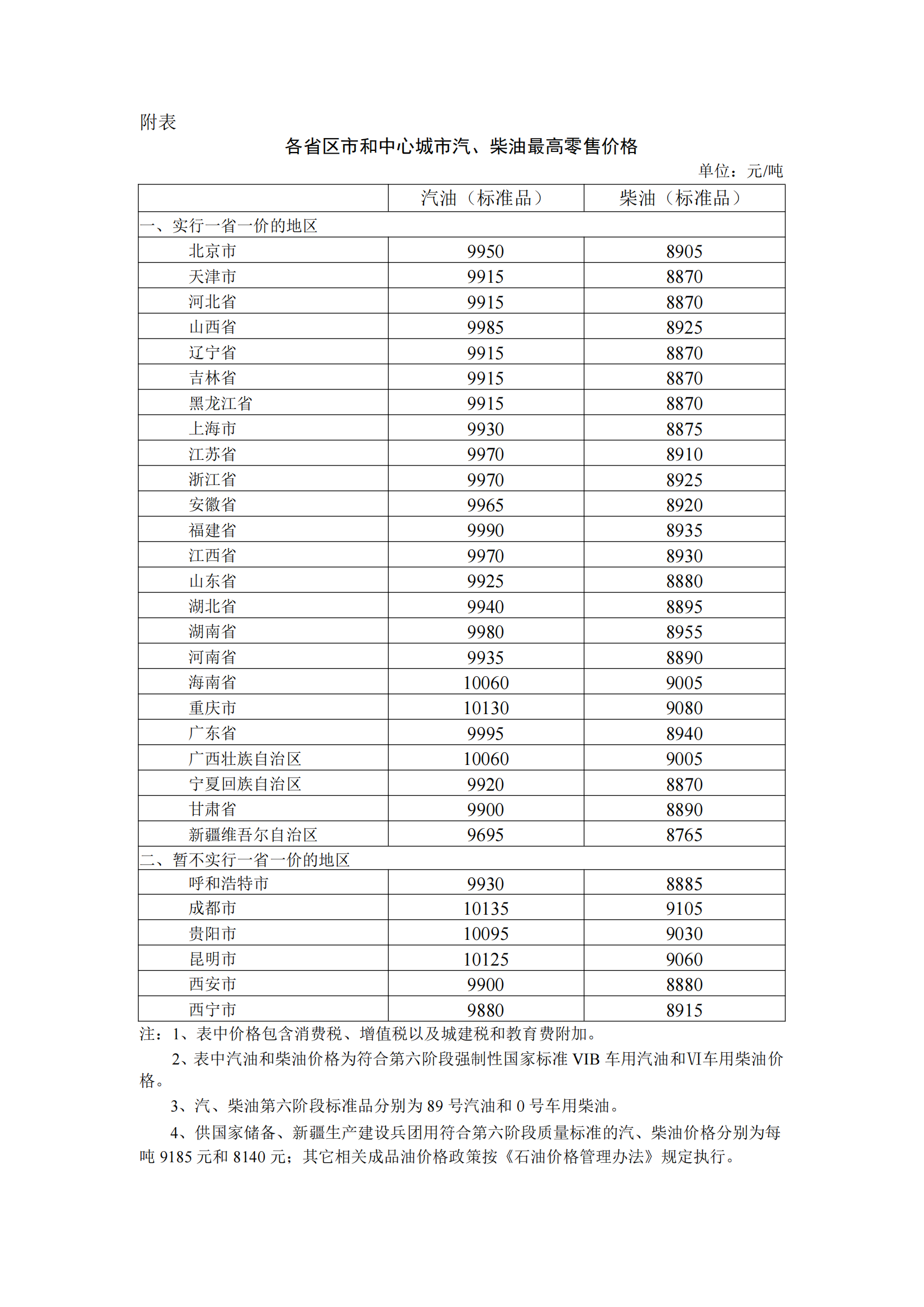 奥门今晚开奖结果+开奖记录,专业调查具体解析_旅行版23.351