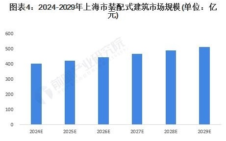 新奥2024年免费资料大全,创新解释说法_创新版4.515
