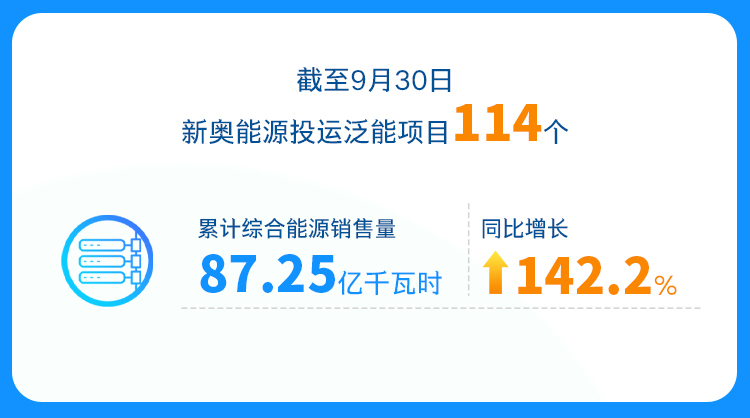 襄阳成工工程机械 第250页