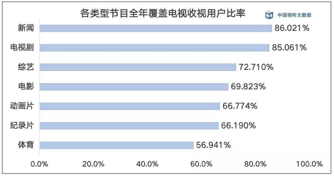工程机械设备价格 第260页