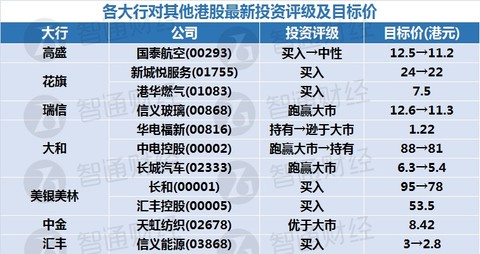 新奥天天免费资料大全正版优势,信息明晰解析导向_可靠性版16.914