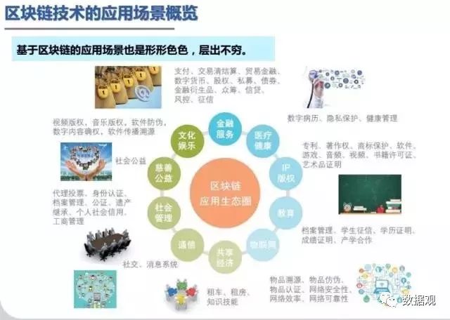 新奥天天免费资料大全正版优势,实践调查说明_云端共享版93.177
