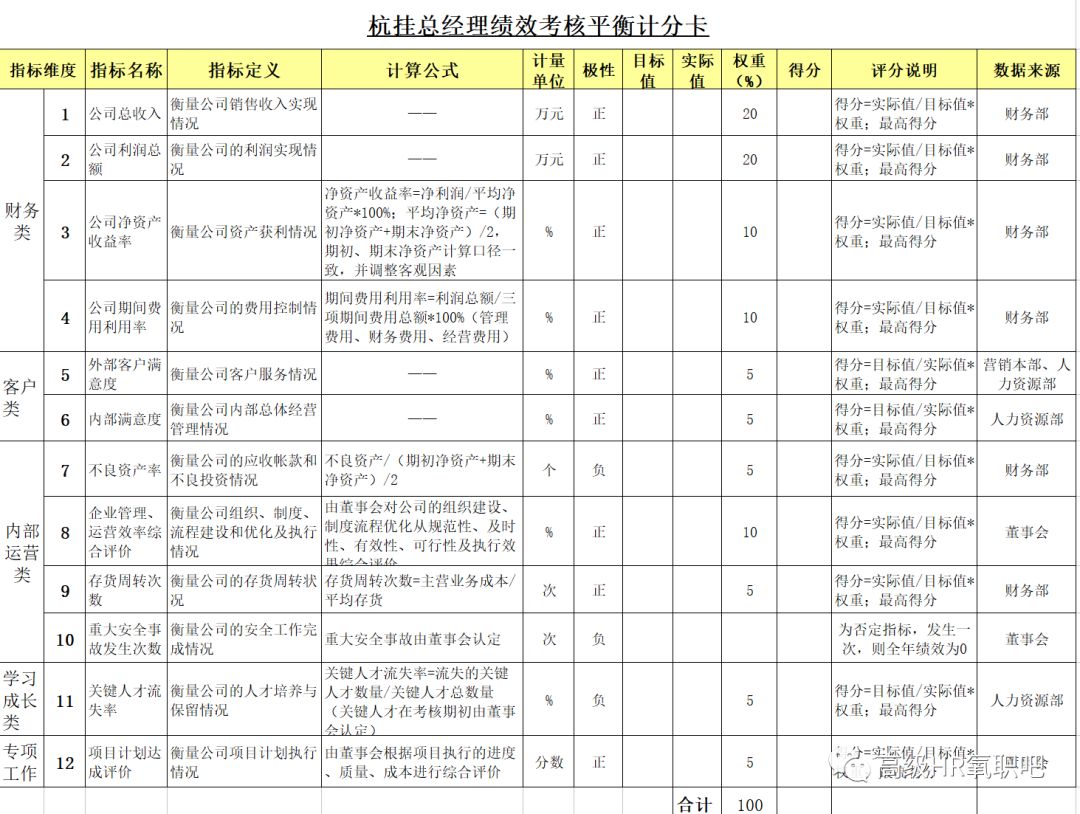 新奥特料免费资料大全,综合计划评估_融合版1.556
