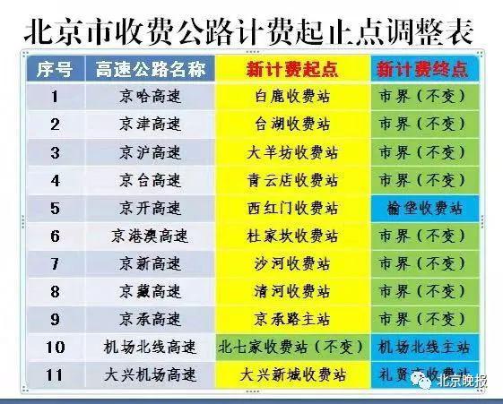 新澳2024今晚开奖资料,高效执行方案_定义版10.195