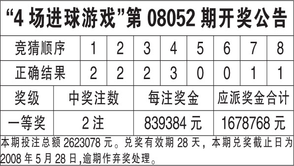 新澳今晚开奖结果查询,理学_全球版76.830
