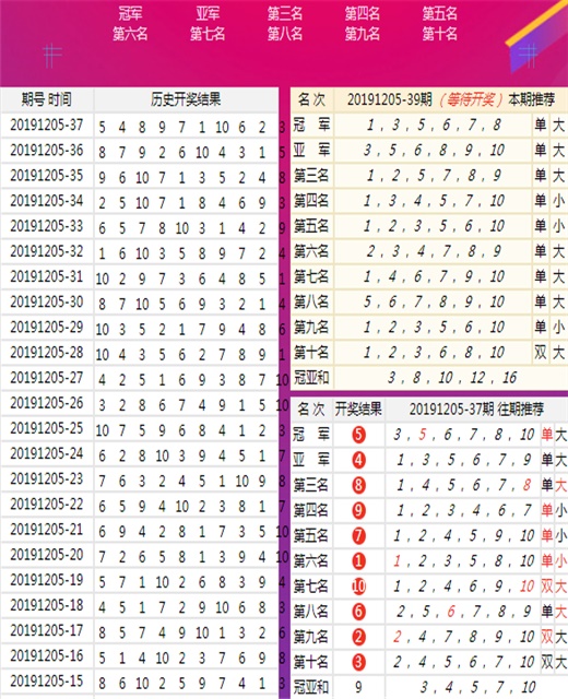工程机械设备价格 第257页