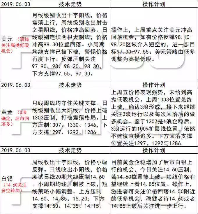 新澳天天开奖资料大全三十三期,安全设计解析说明法_极速版23.863