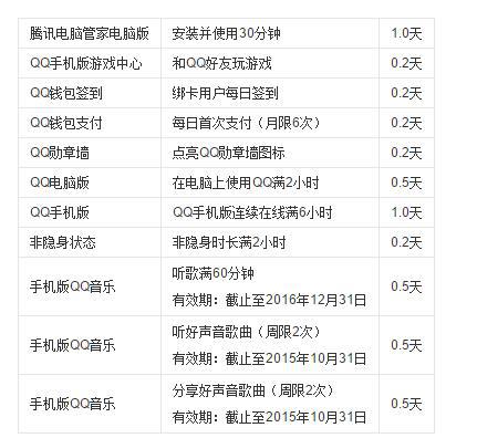 新澳天天开奖资料大全三十三期,深入研究执行计划_计算版24.689
