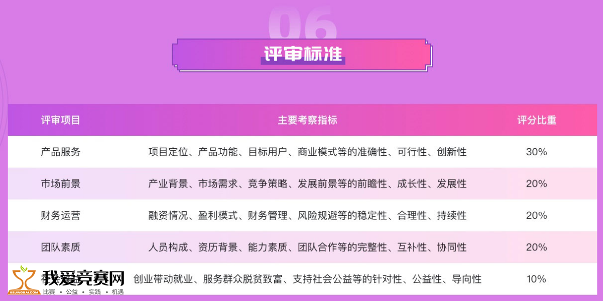 新澳天天开奖资料大全最新版,决策支持方案_严选版28.564