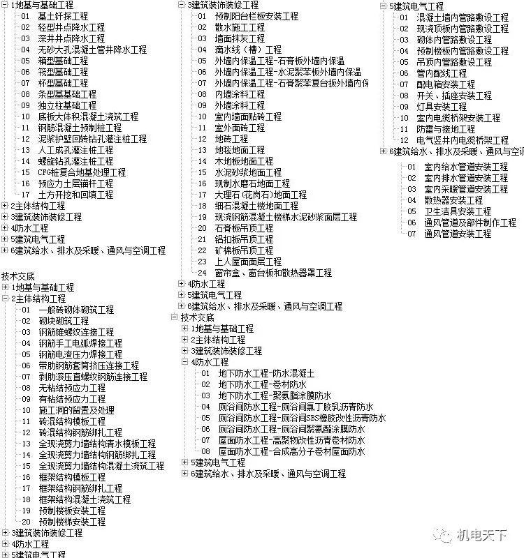 新澳天天彩资料大全最新版本,专家权威解答_实验版34.100