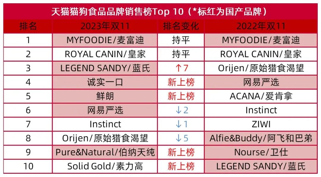 工程机械设备价格 第255页