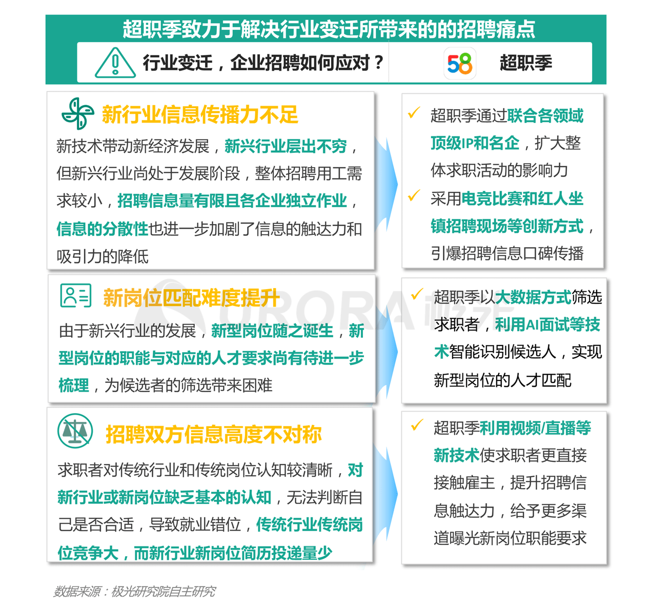 新澳好彩免费资料查询郢中白雪,数据科学解析说明_仿真版63.156