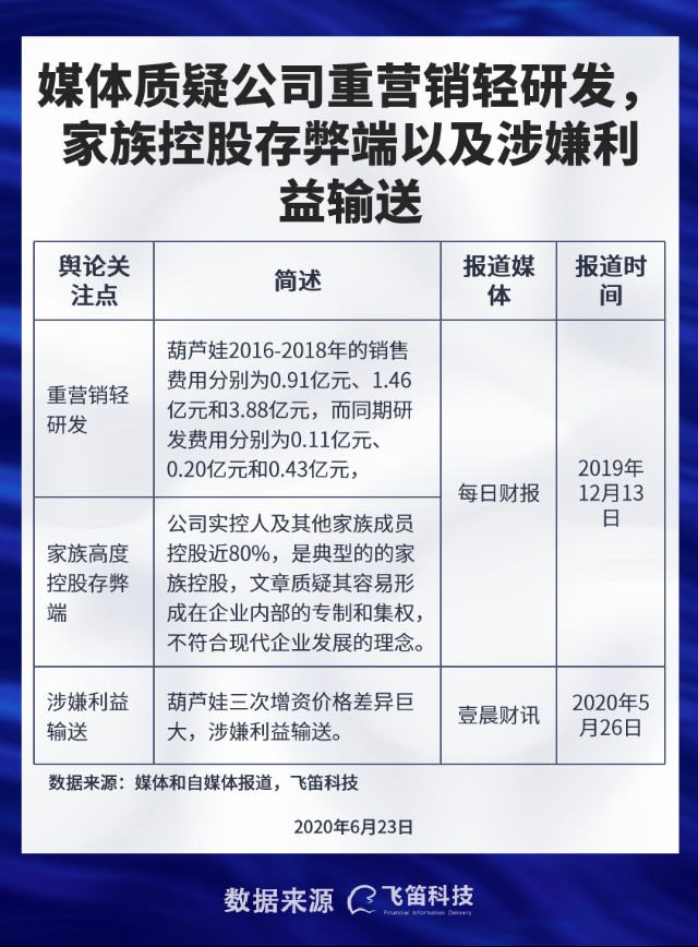 新澳好彩免费资料查询郢中白雪,标准执行具体评价_L版16.133
