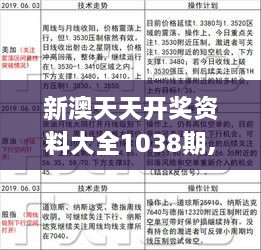 工程机械快换辅具 第244页