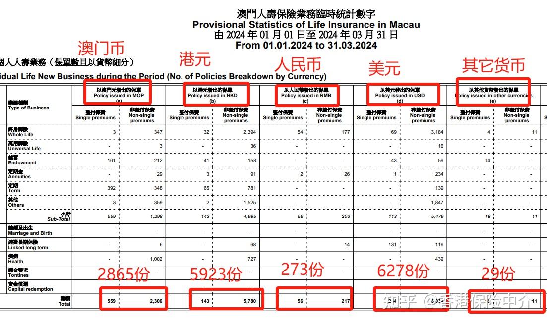 新澳门2024历史开奖记录查询表,全盘细明说明_零售版96.507