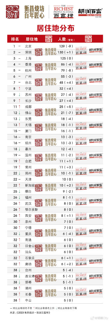 新澳门一码一码100准,创新解释说法_投影版19.895