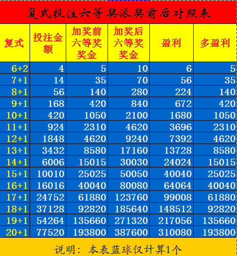 新澳门今晚开奖结果+开奖,统计数据详解说明_声学版16.415