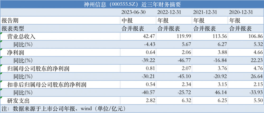 新澳门免费资料挂牌大全,快速产出解决方案_曝光版8.197