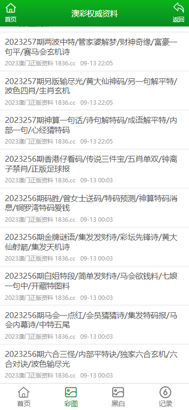 新澳门免费资料挂牌大全,社会责任实施_云技术版91.397