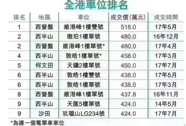 襄阳成工工程机械 第241页