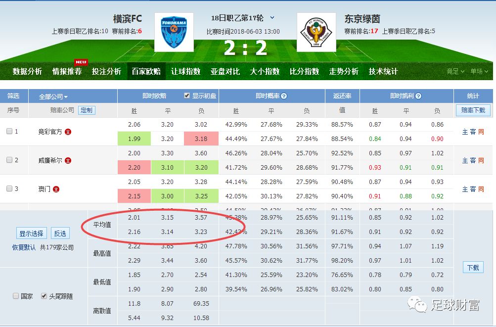 新澳门六开彩开奖结果2024年,数据化决策分析_官方版1.685