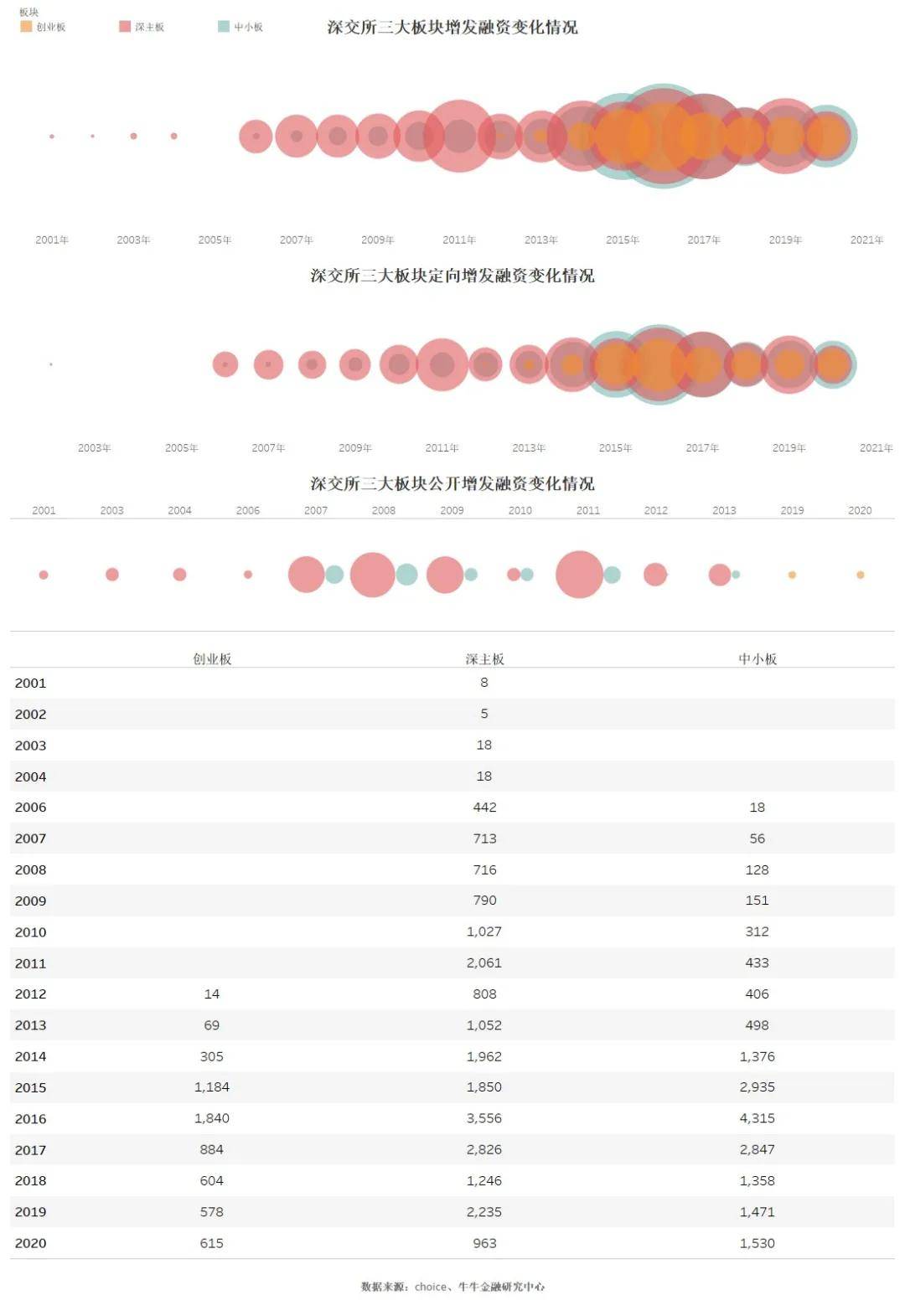 新澳门开奖结果2024开奖记录,数据解析引导_硬核版23.984