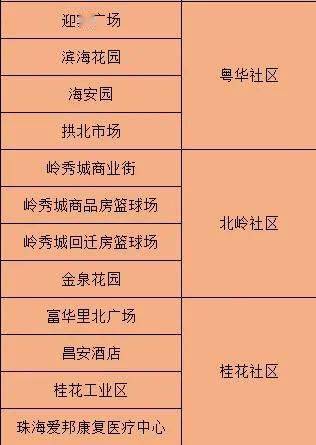 新澳门精准四肖期期中特公开,专业数据解释设想_绝版79.935
