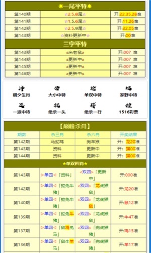 最准一码一肖100%凤凰网,目前现象解析描述_服务器版94.880