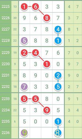 最准一肖一码一一子中特7955,社会责任实施_紧凑版59.720