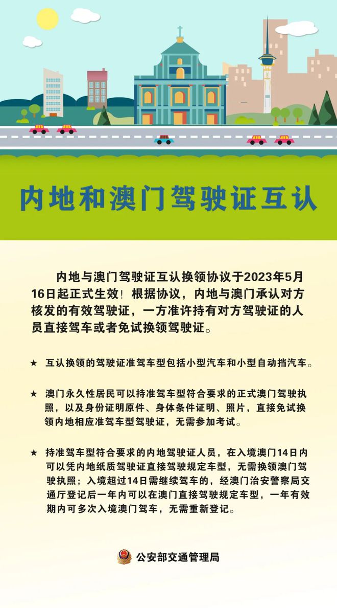 正版权威资料大全澳门彩霸王,精细化方案决策_旅行版38.914